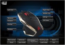 ADESSO TECHNOLOGY IMOUSE X3