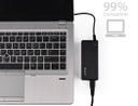 Thermaltake Luxa2 Universal Power Adapter EnerG Bar 65W