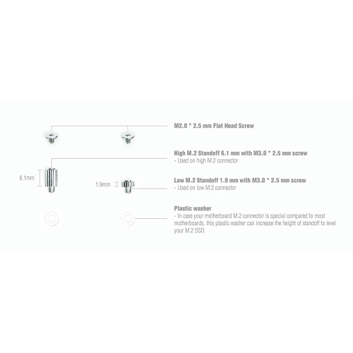 Vis de montage pour SSD M.2 pour cartes mères Gigabyte et MSI