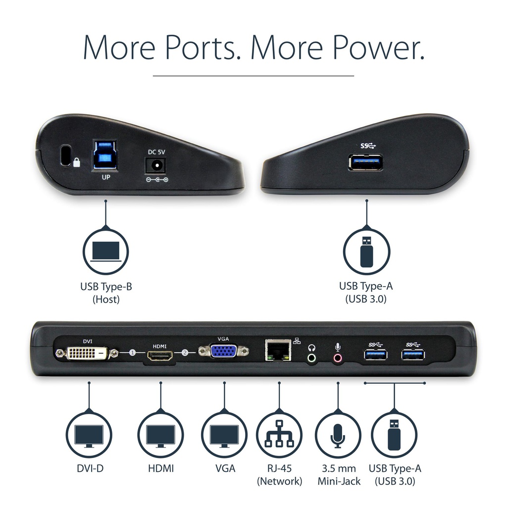 STARTECH.COM USB3SDOCKHDV