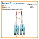 TRIPP LITE N821-05M-MG-T