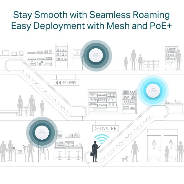 TP-LINK EAP653