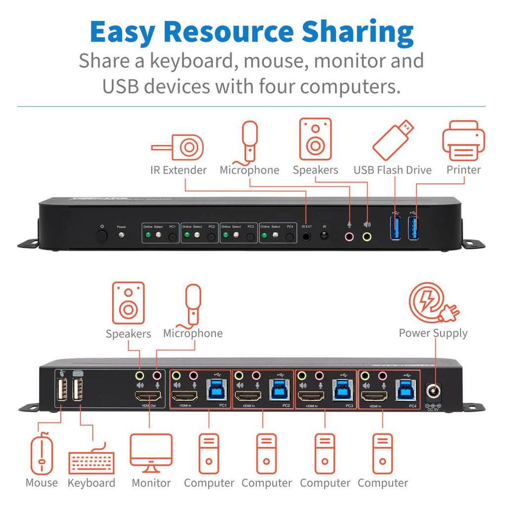 TRIPP LITE B005-HUA4