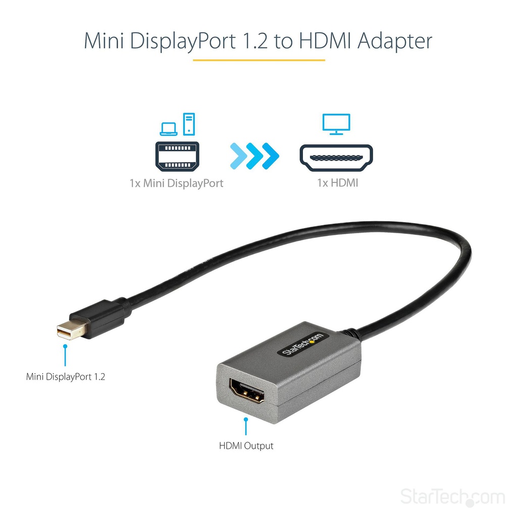 StarTech.com MDP2HDEC