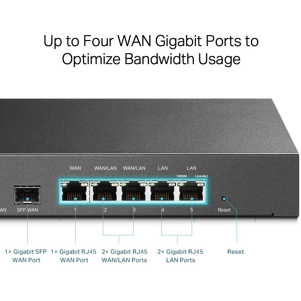 TP-LINK ER7206