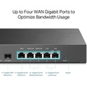 TP-LINK ER7206