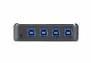 ATEN TECHNOLOGY US3344