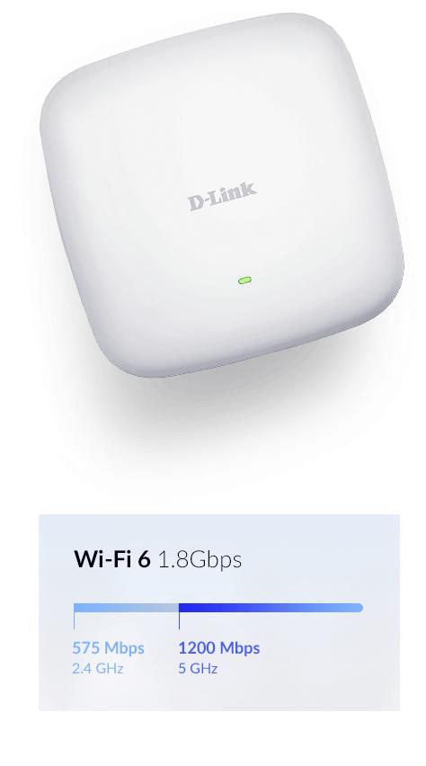 D-LINK SOLUTIONS DAP-X2810