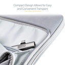 StarTech.com CDP2CAPDM