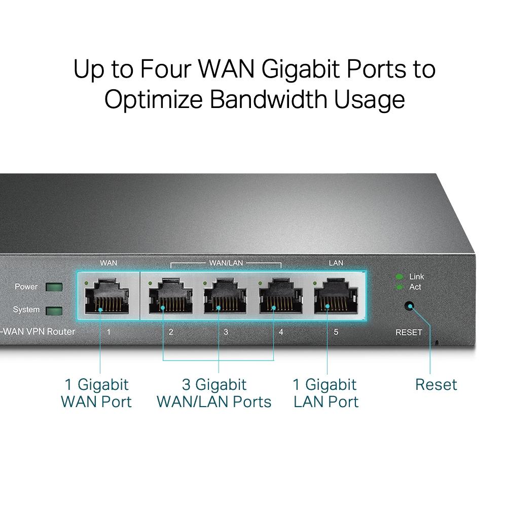 TP-LINK ER605