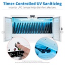 TRIPP LITE CS16USBWHG