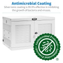 TRIPP LITE CS16USBWHG