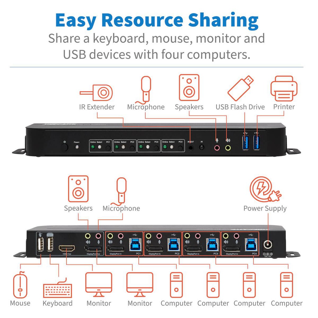 TRIPP LITE B005-DPUA4