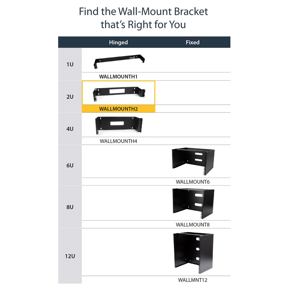 STARTECH.COM WALLMOUNTH2