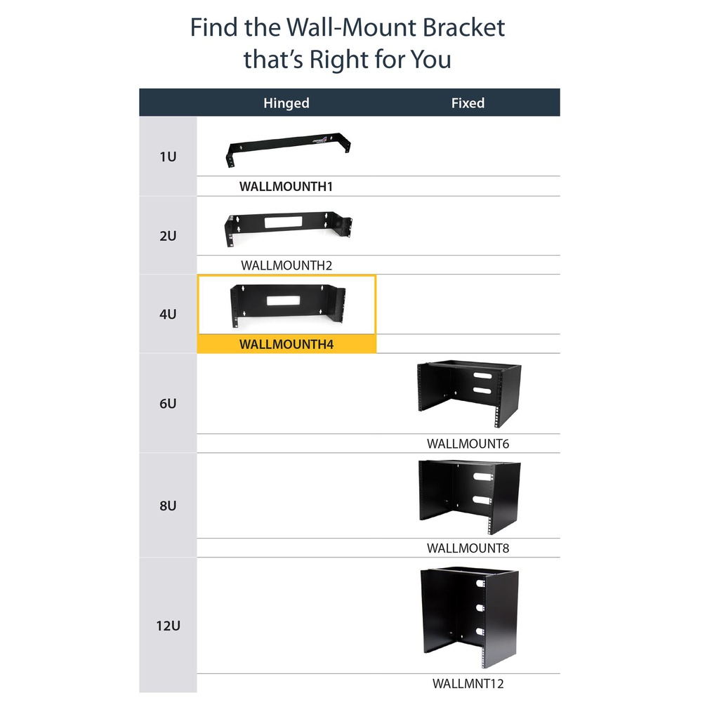 STARTECH.COM WALLMOUNTH4