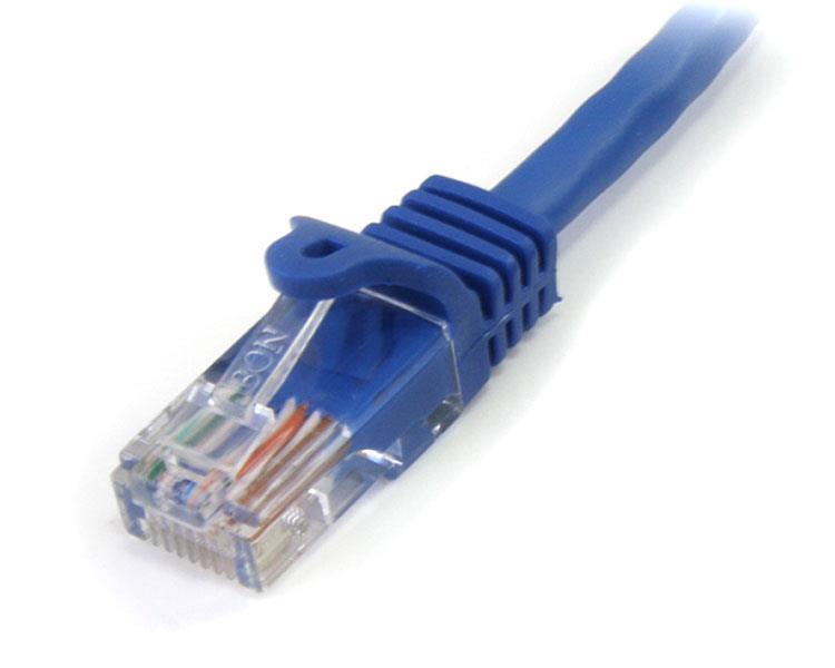 STARTECH.COM RJ45PATCH75