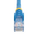 STARTECH.COM RJ45PATCH5