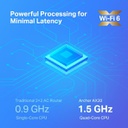 TP-Link ARCHER AX20