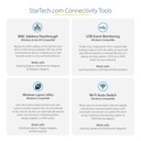 STARTECH.COM HB31C2A1CGB