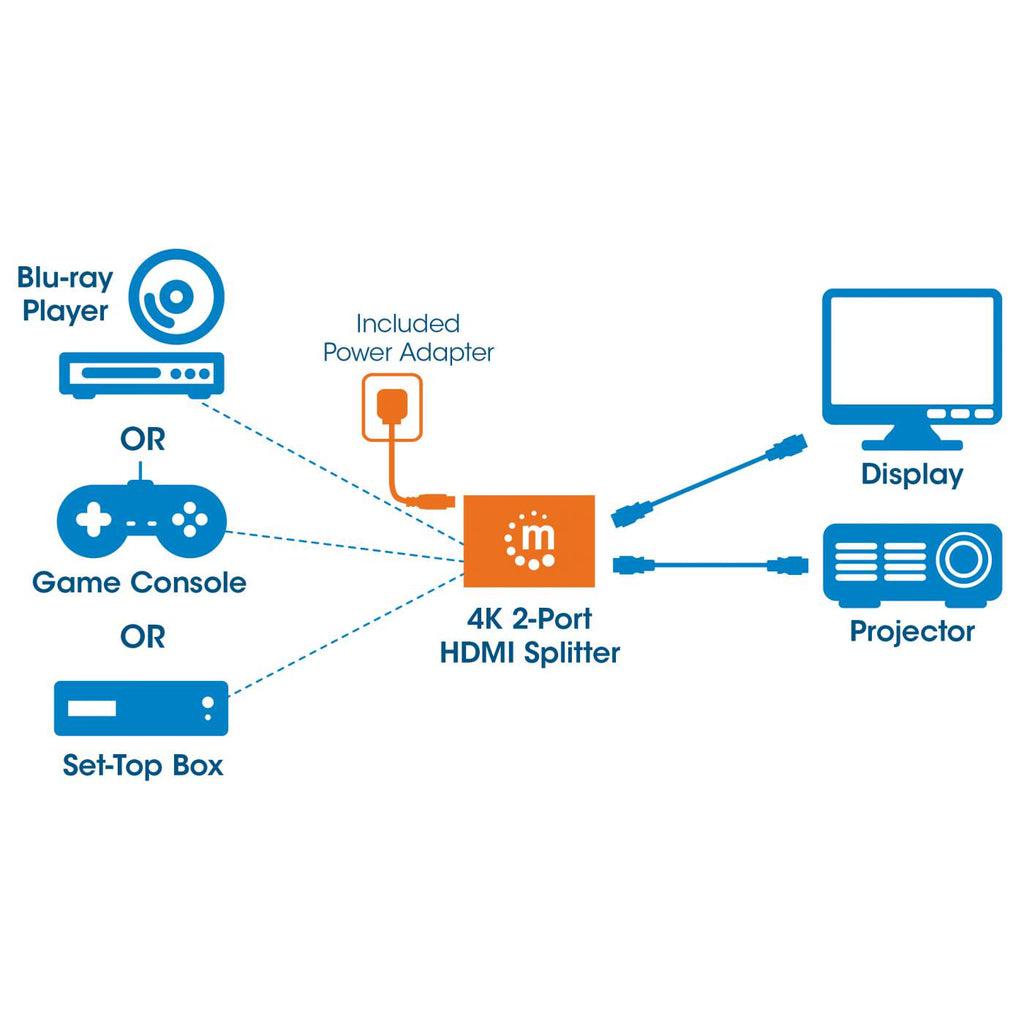 MANHATTAN/INTELLINET 207669