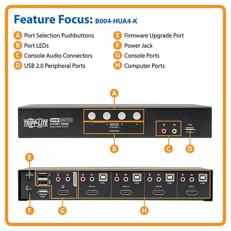 TRIPP LITE B004-HUA4-K