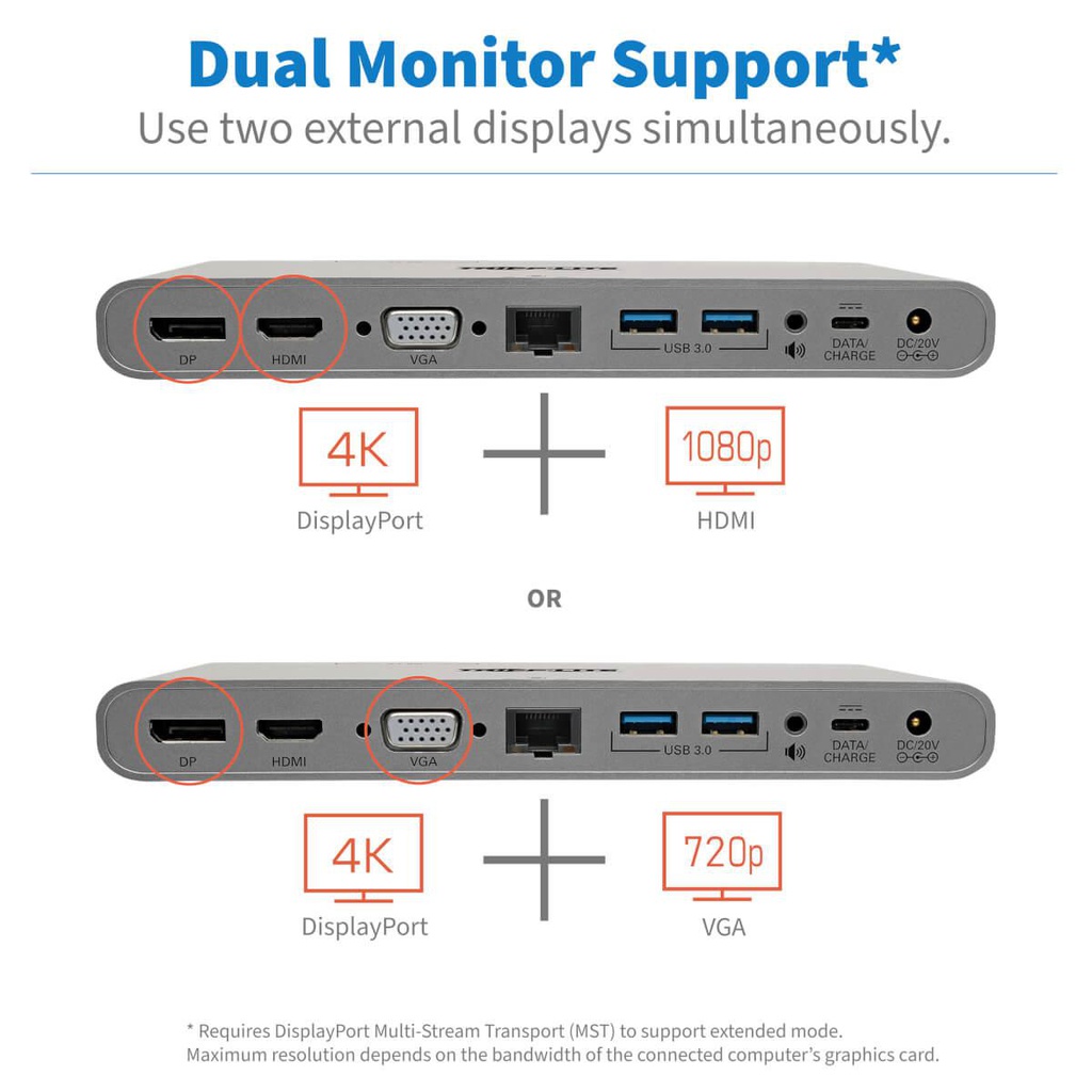 TRIPP LITE U442-DOCK4-S