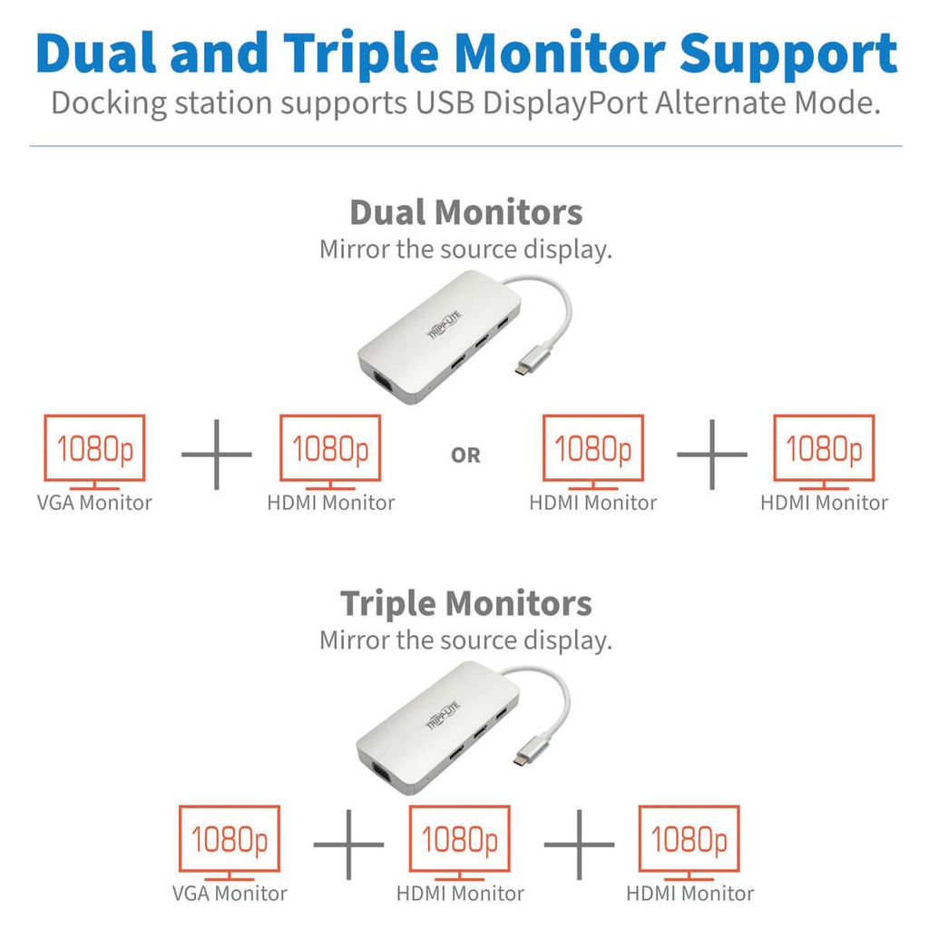 TRIPP LITE U442-DOCK12-S