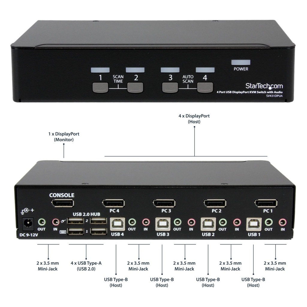 STARTECH.COM SV431DPUA2
