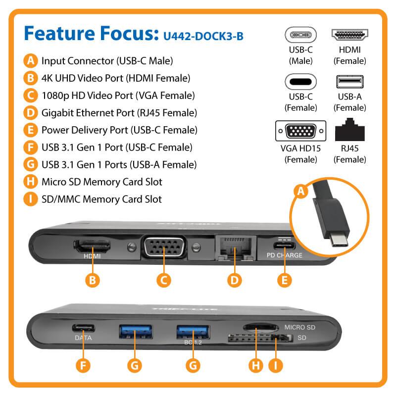 TRIPP LITE U442-DOCK3-B