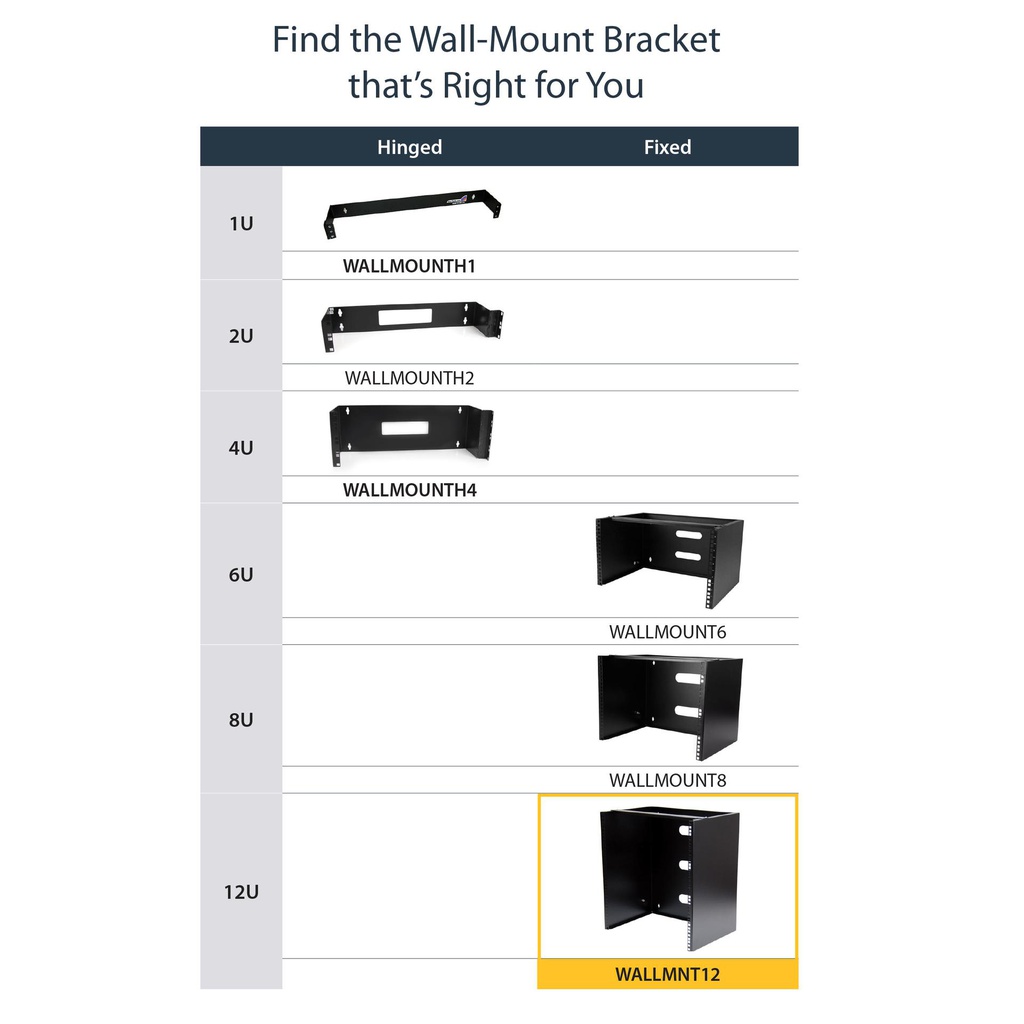 STARTECH.COM WALLMNT12