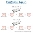 TRIPP LITE U442-DOCK1