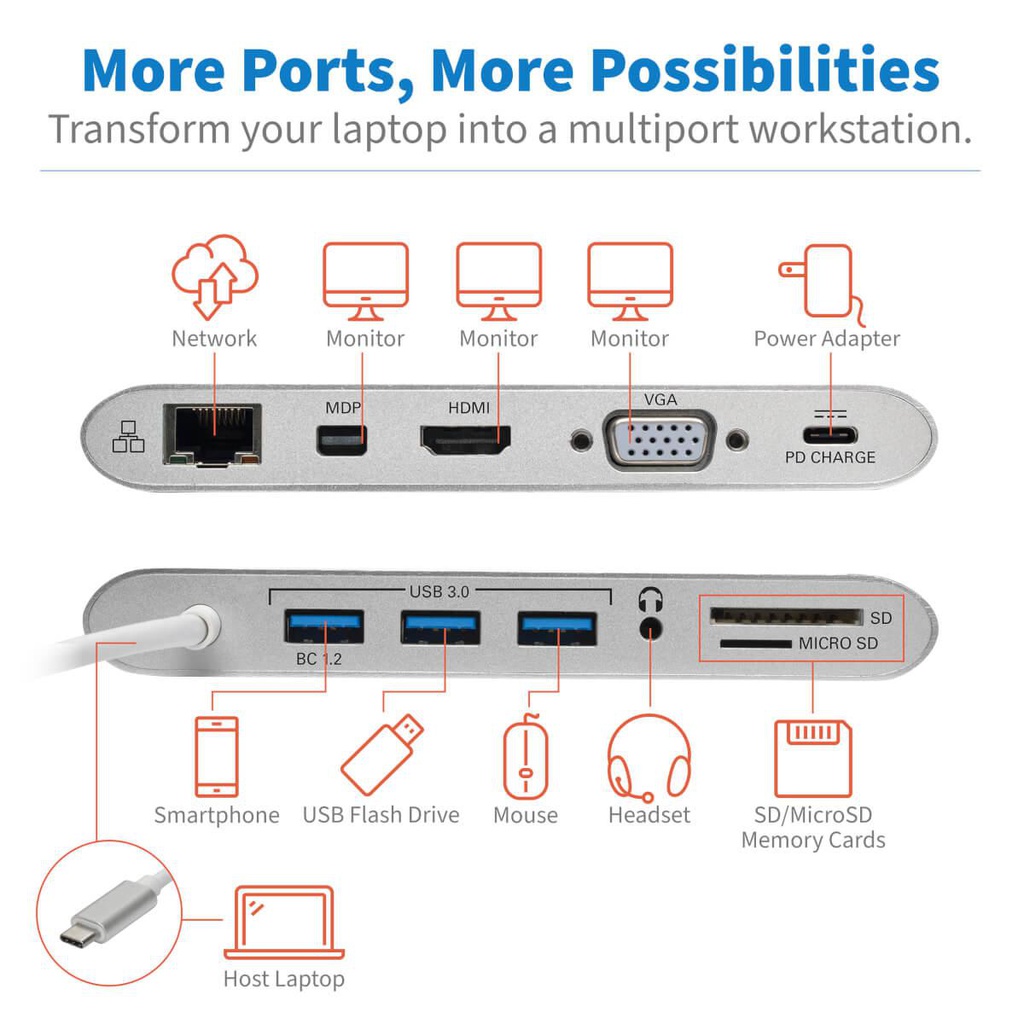 TRIPP LITE U442-DOCK1