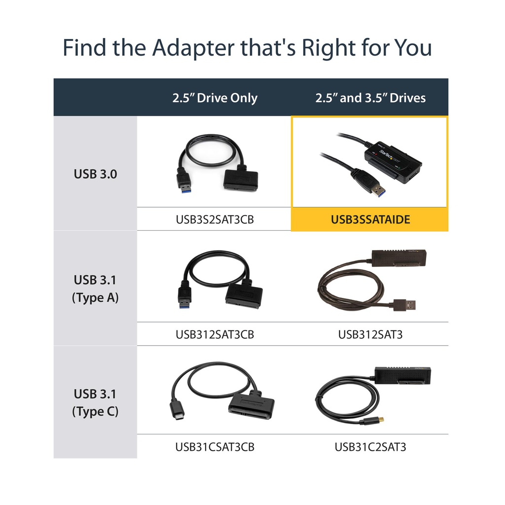 STARTECH.COM USB312SAT3