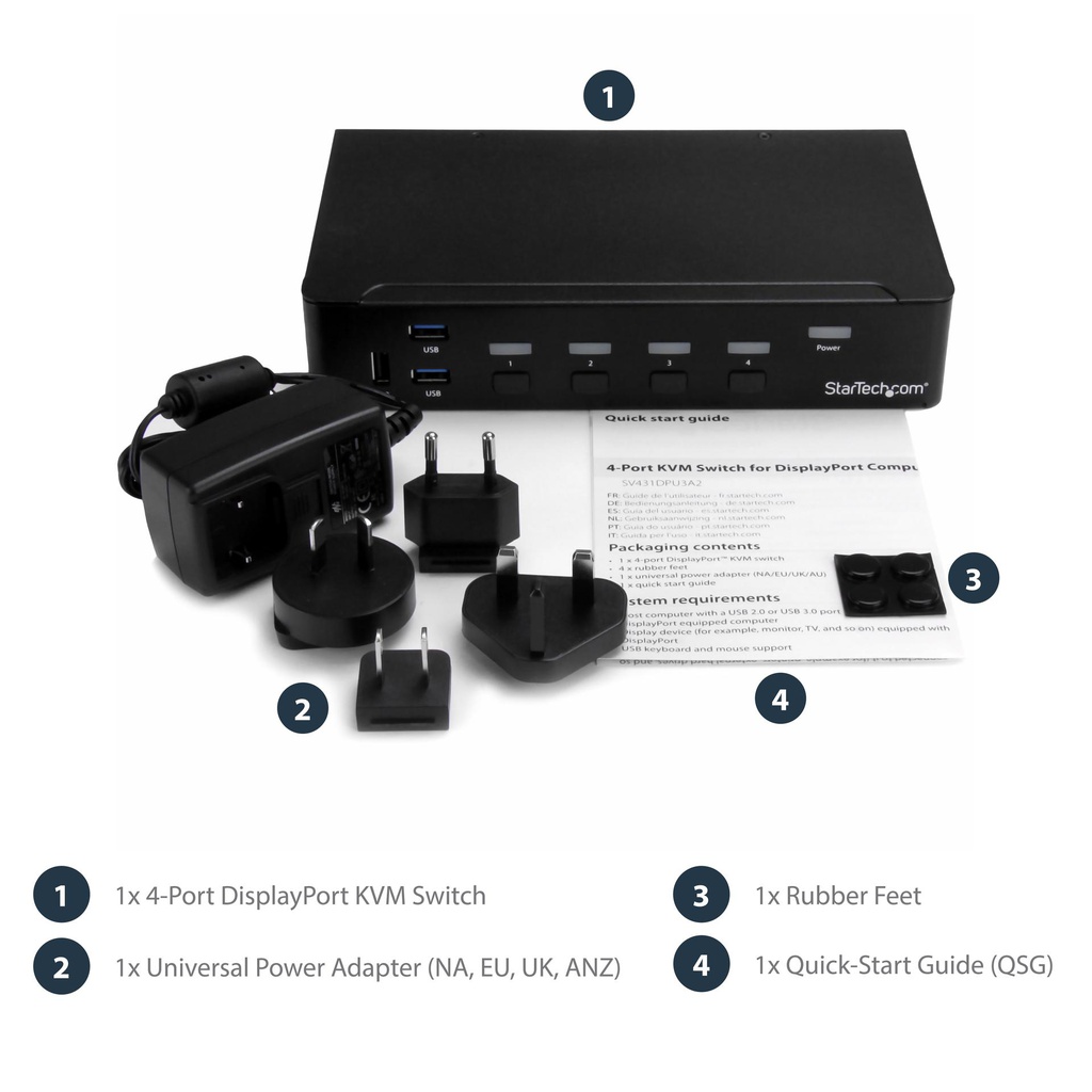 STARTECH.COM SV431DPU3A2