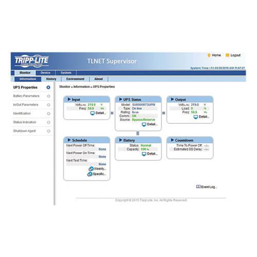 TRIPP LITE TLNETCARD