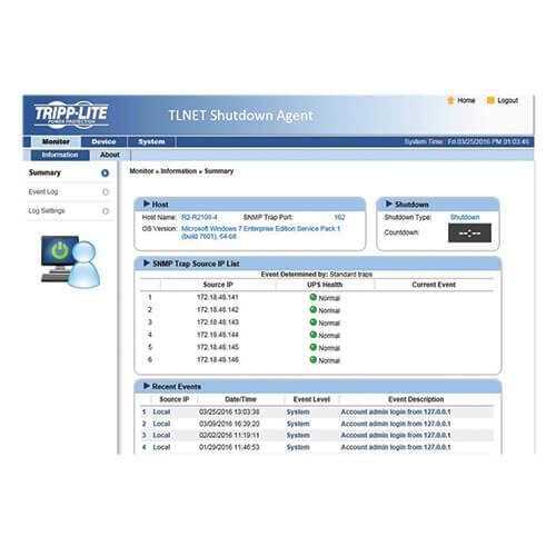 TRIPP LITE TLNETCARD