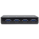 STARTECH.COM ST53004U1C