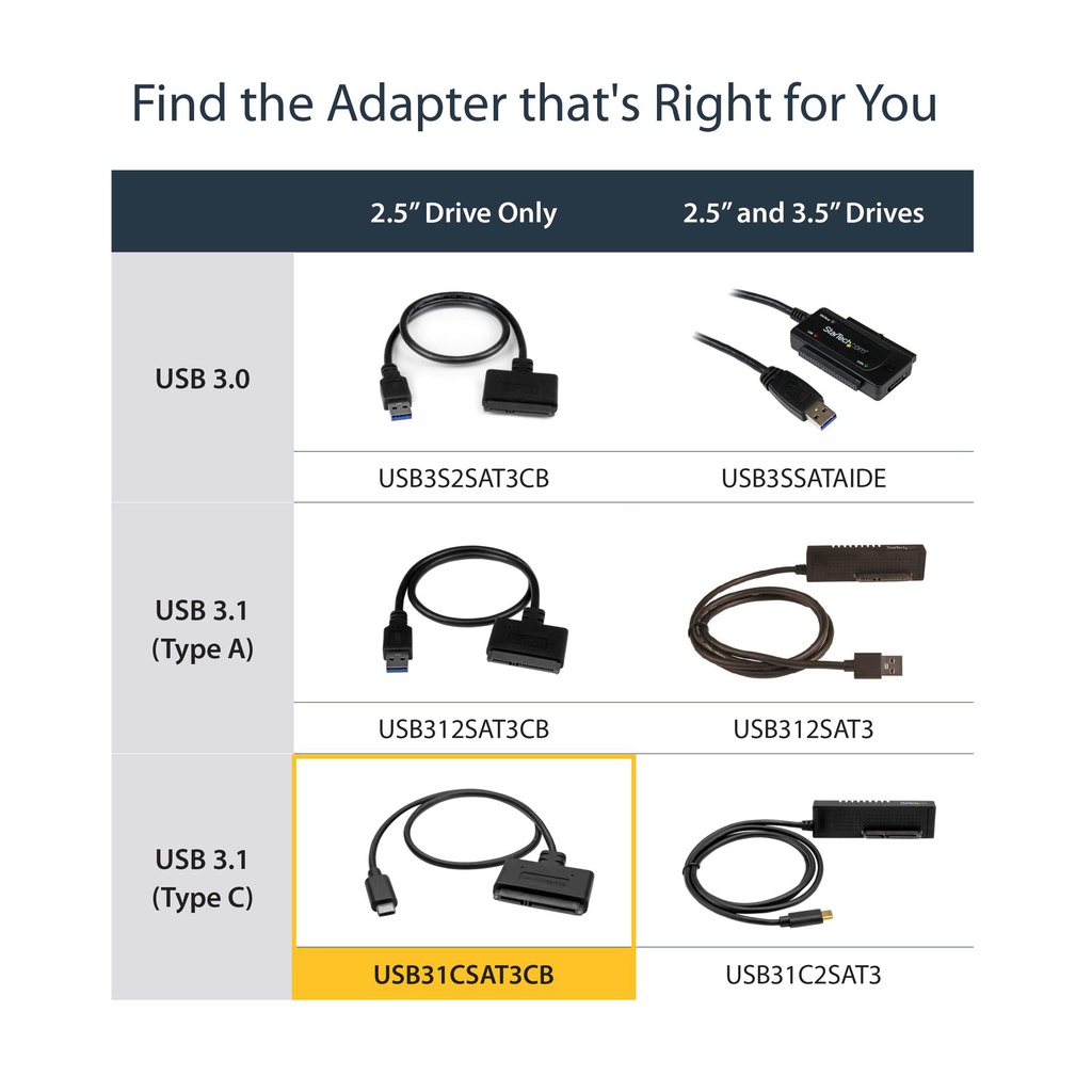 STARTECH.COM USB31CSAT3CB