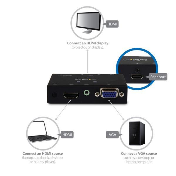 STARTECH.COM VS221VGA2HD