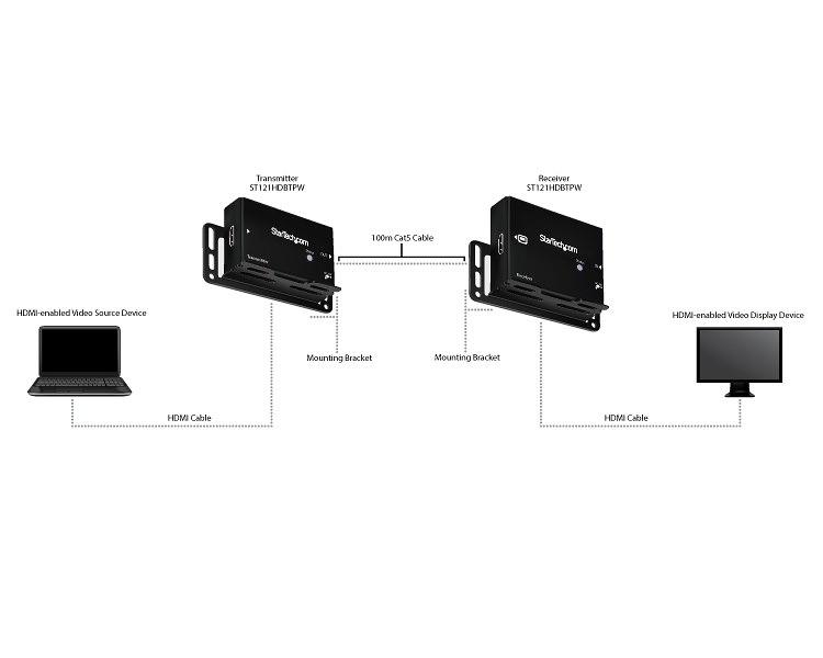 STARTECH.COM ST121HDBTPW