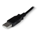 STARTECH.COM USB2DVIPRO2