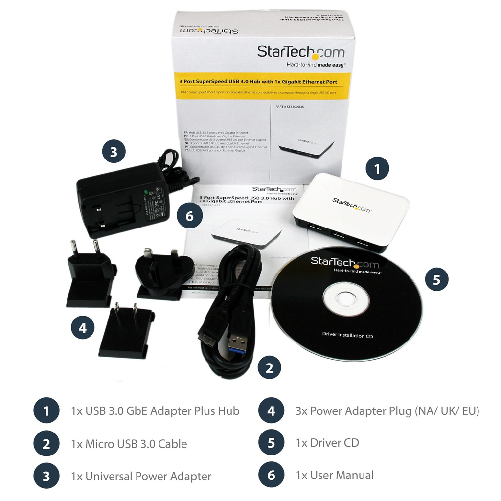 STARTECH.COM ST3300U3S