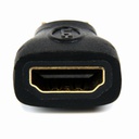 STARTECH.COM HDACFM