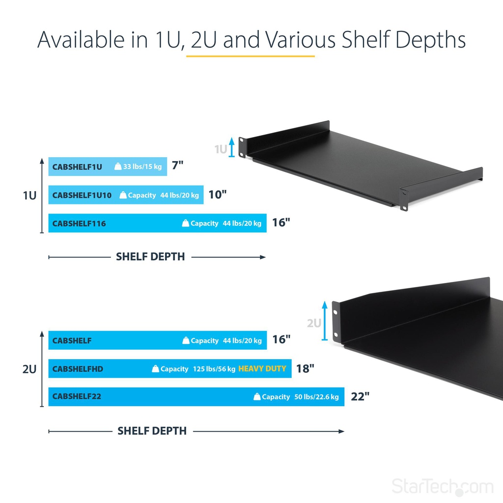 STARTECH.COM CABSHELF1U