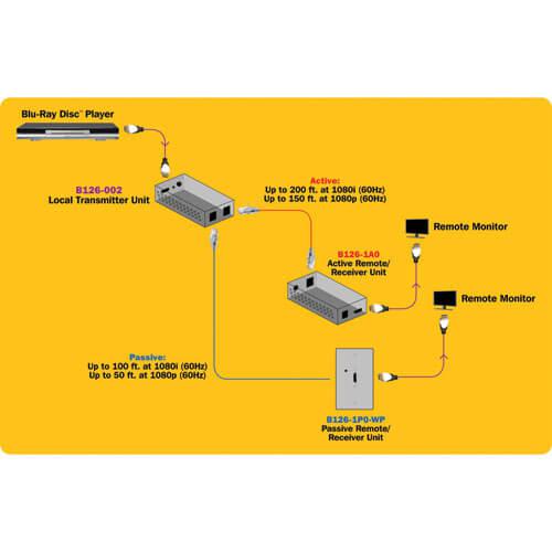 TRIPP LITE B126-002