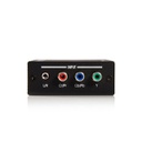STARTECH.COM CPNTA2HDMI