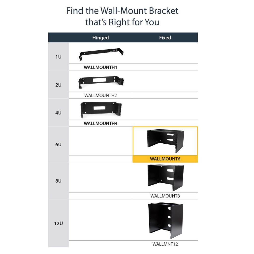 STARTECH.COM WALLMOUNT6