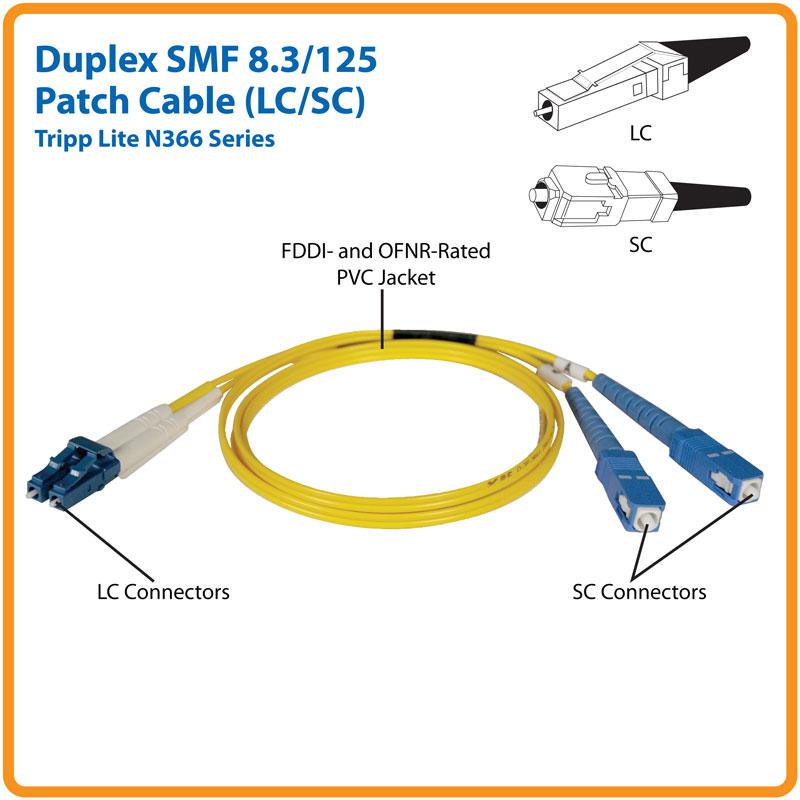 TRIPP LITE N366-15M