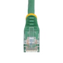 STARTECH.COM M45PATCH3GN
