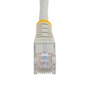 STARTECH.COM M45PATCH6GR